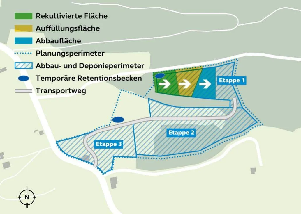 In drei Etappen über 25 Jahre soll im Sonnenfeld Kies abgebaut und die Löcher wieder mit Deponiegut aufgefüllt werden. 