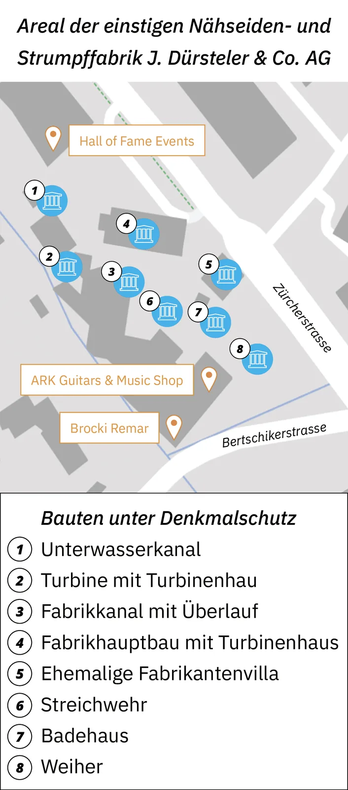 Eine zweidimensionale Karte zeigt auf dem Idewe-Areal in Wetzikon die verschiedenen Gebäude, die unter Denkmalschutz stehen.