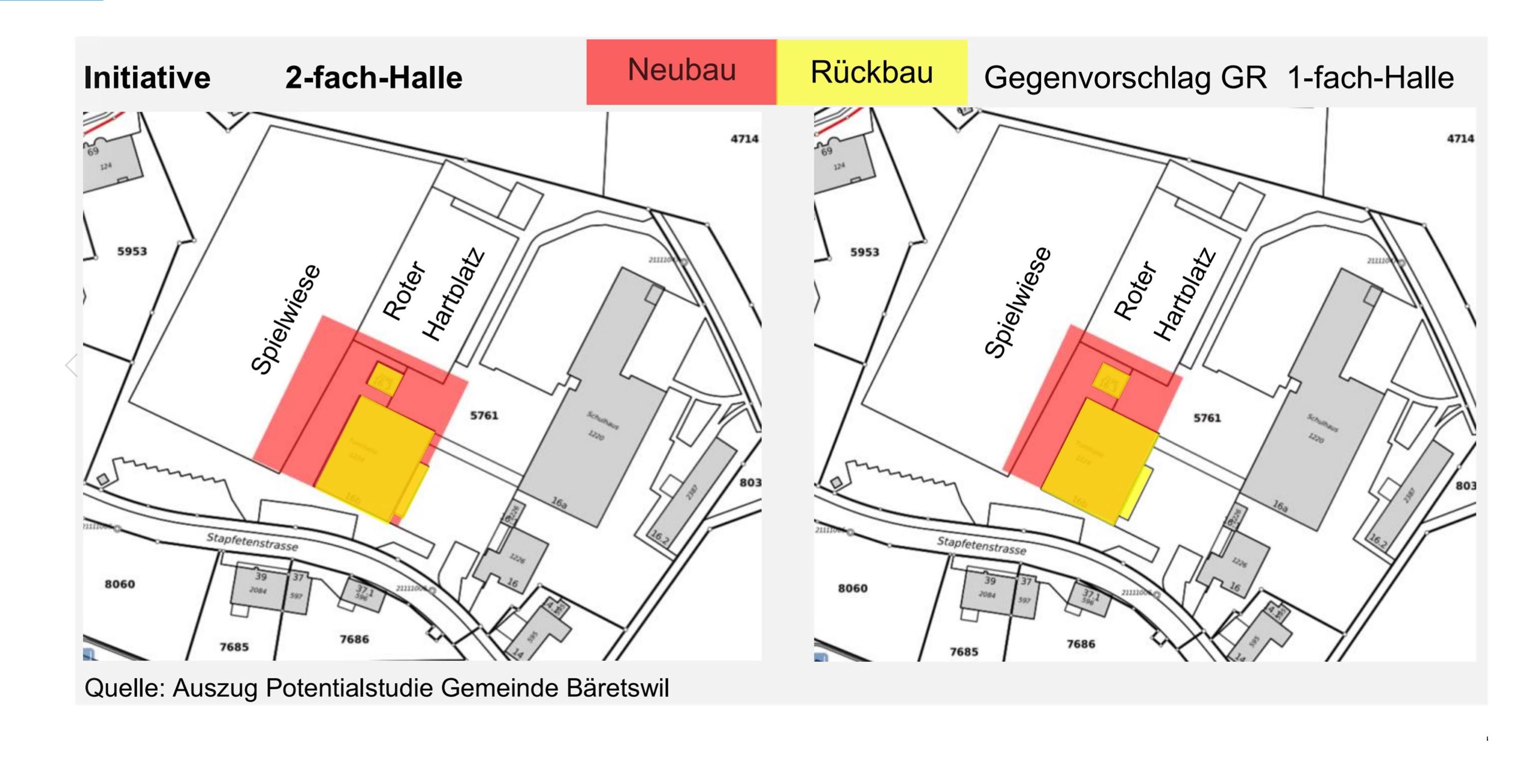 Die Grafik zeigt den Platzbedarf für Initiative und Gegenvorschlag auf einer Karte gegenübergestellt.