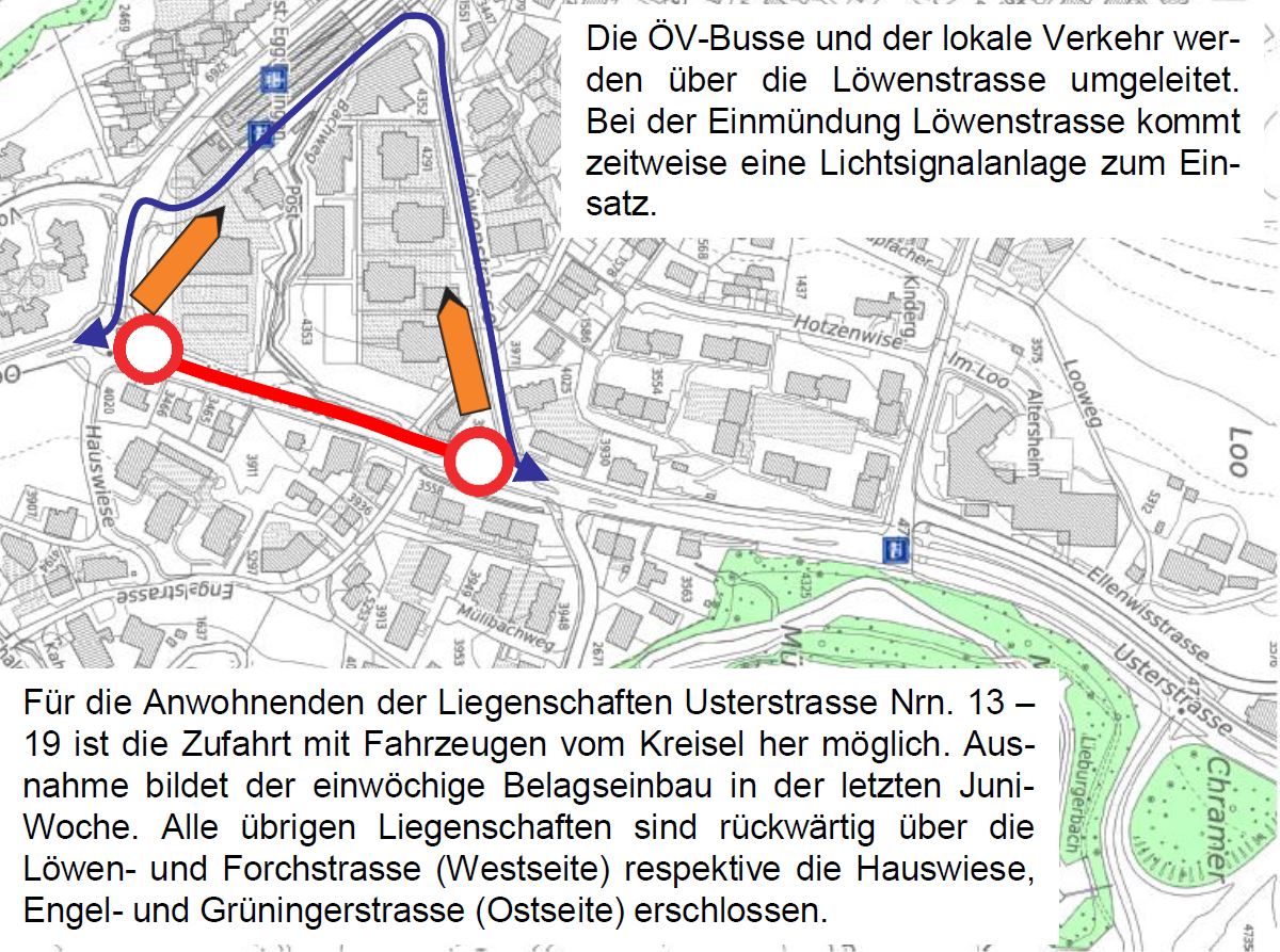 Auf diesem Screenshot ist die Umleitung ersichtlich.