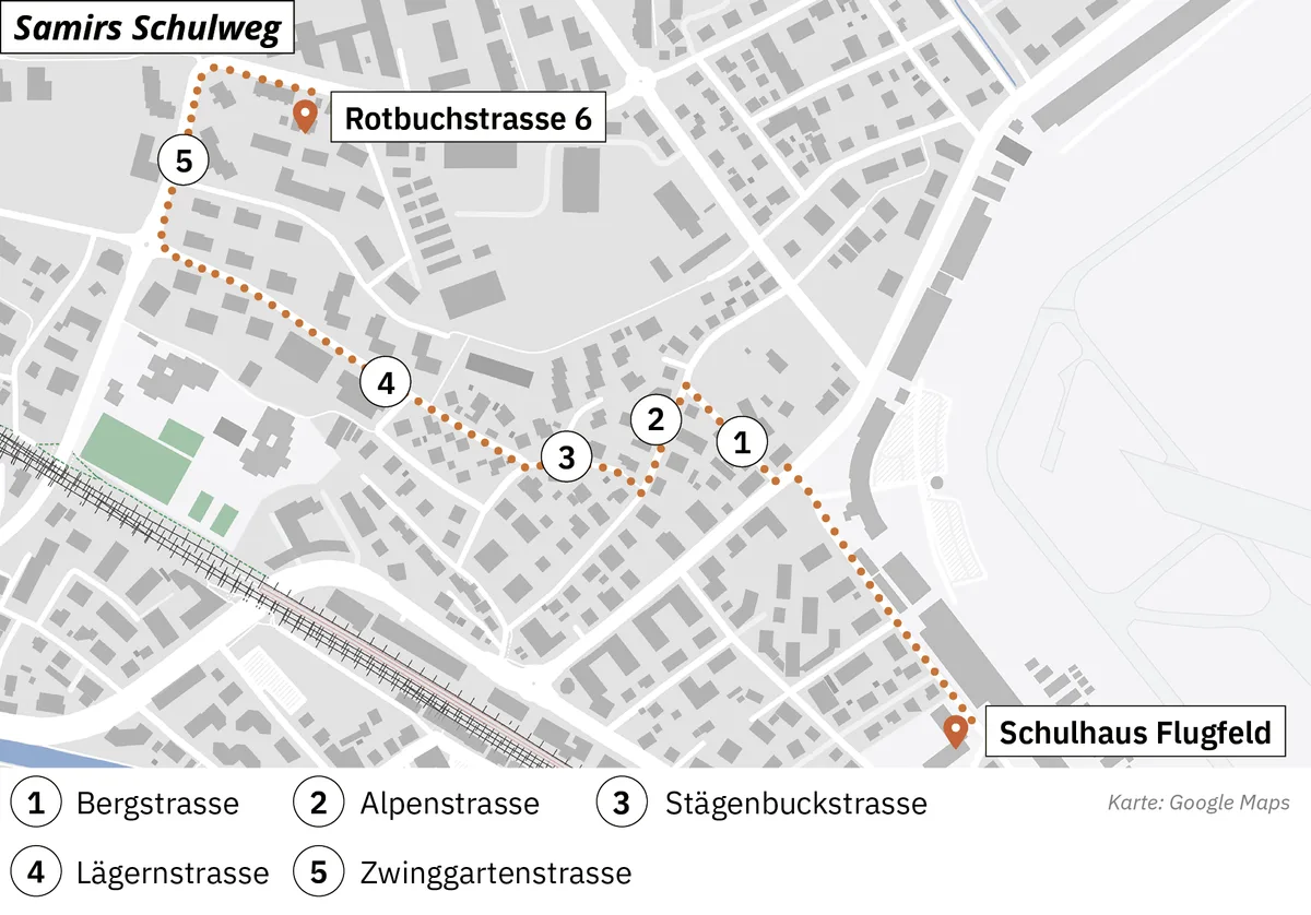 Die Route.