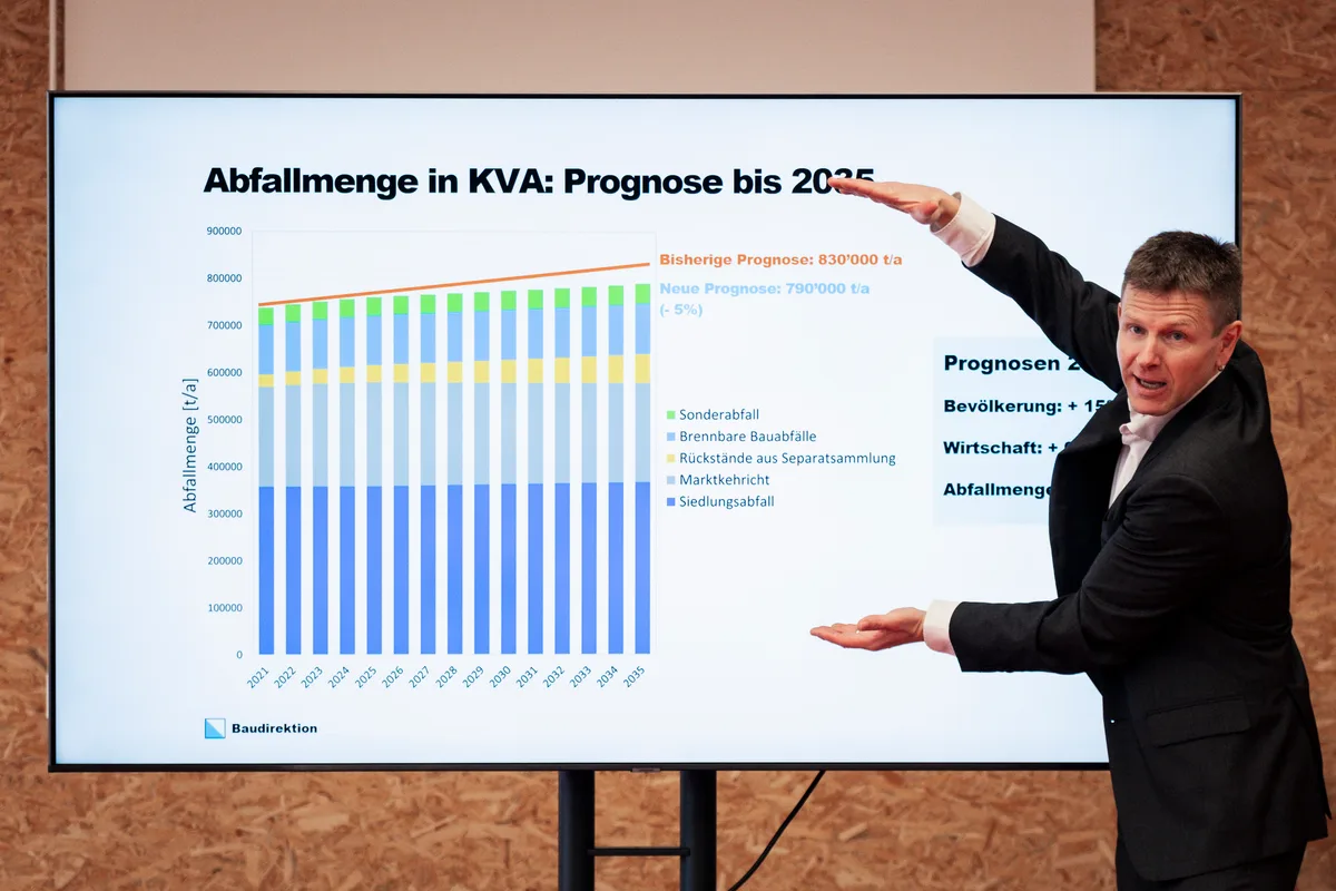 Balthasar Thalmann vom Awel steht vor einem Screen mit Prognosen und macht eine verkleinernde Geste.