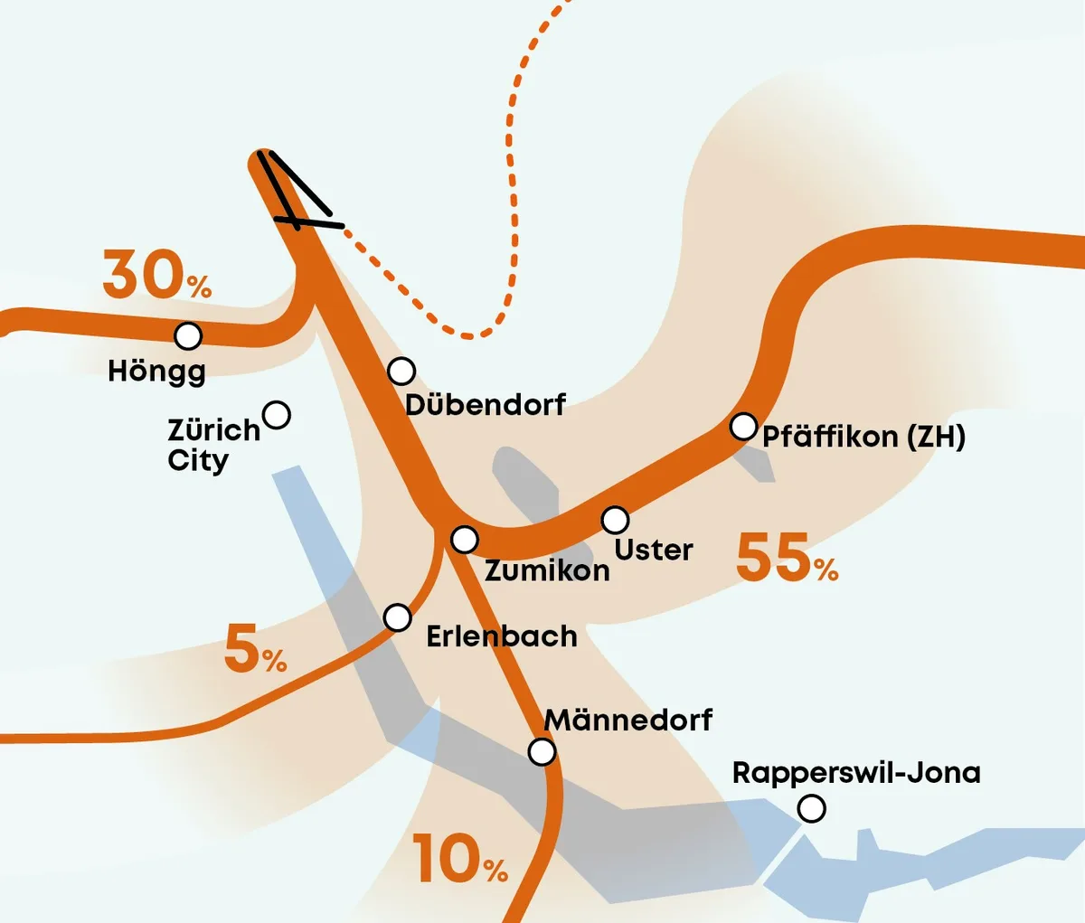 Die Karte zeigt, wo die Abflüge vom Flughafen Zürich bei Bisenlage neu durchführen werden und wie stark die einzelnen Richtungen belastet werden. Die Karte zeigt, wo die Abflüge vom Flughafen Zürich bei Bisenlage neu durchführen werden und wie stark die einzelnen Richtungen belastet werden.