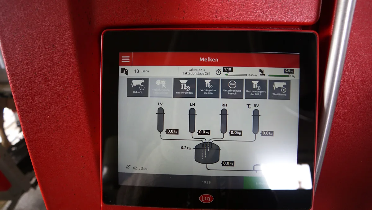 Automatisierung auf Bauernhöfen