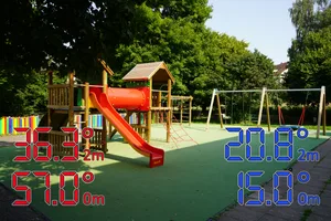 Temperaturmessungen in Dübendorf bei Tag und bei Nacht. Temperaturmessungen in Dübendorf bei Tag und bei Nacht.