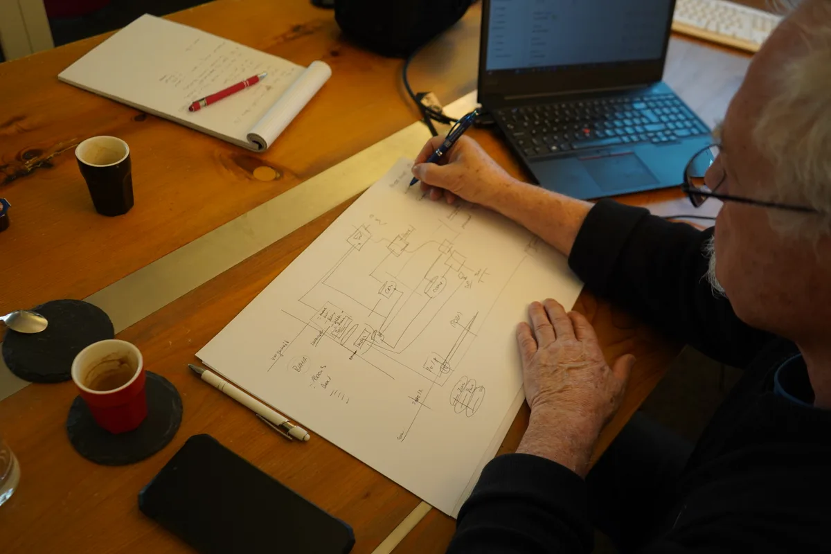 André A. Zibung sitzt an einem Holztisch, vor sich die Skizze eines Diagramms.