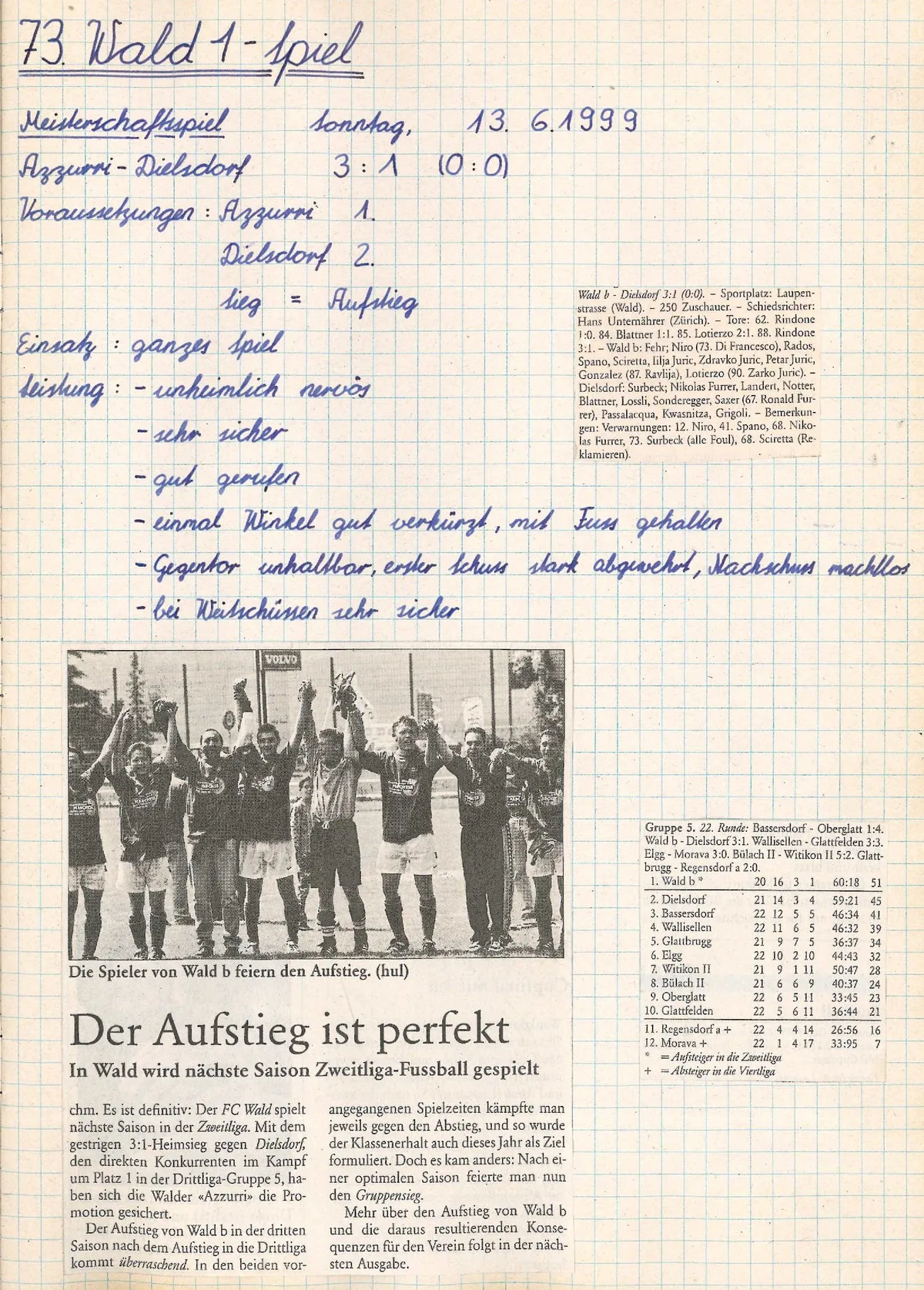 Eine von Hand beschriebene und mit Zeitungsausschnitten versehene Seite aus einem Heft