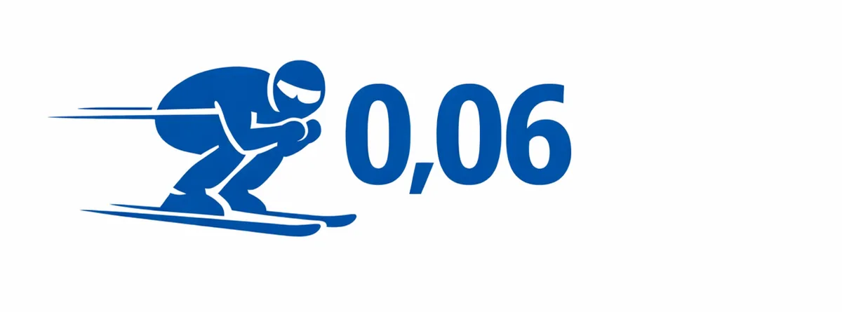 Ein Piktogramm einer Sportart und eine Zahl