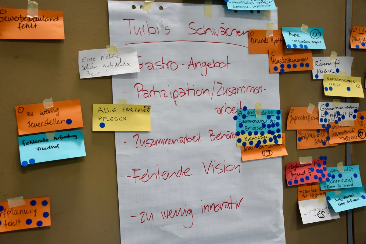 Turbenthals Bevölkerung war eingeladen, konkrete Ideen zur Ausgestaltung von verschiedenen Themenfeldern einzubringen.