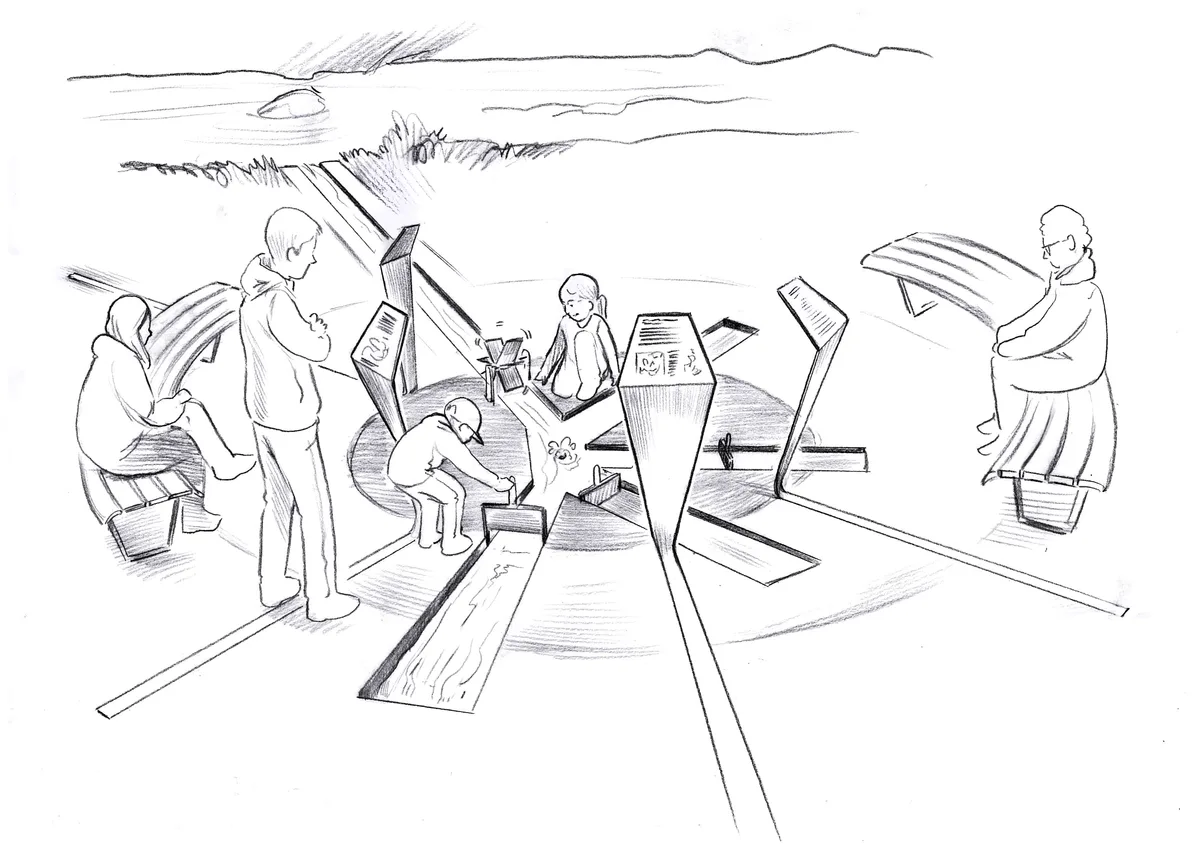 Skizzierung eines Moduls des Erlebnisraums.