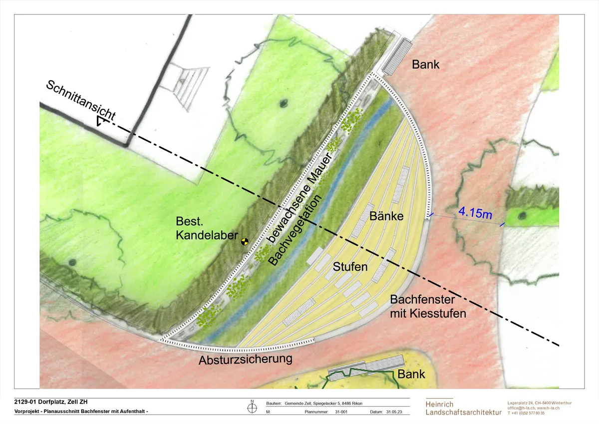 Man sieht einen schematischen Plan eines Baches.