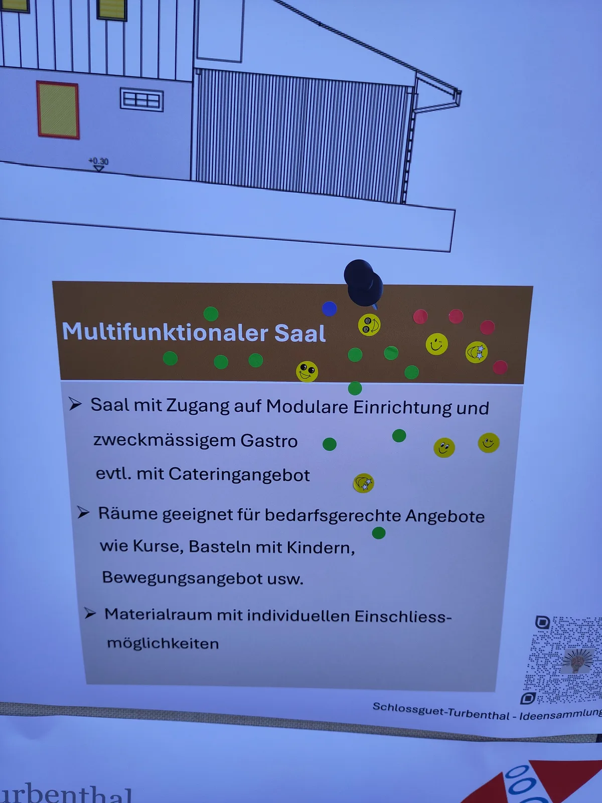 Man sieht die Idee «Multifunktionaler Saal».