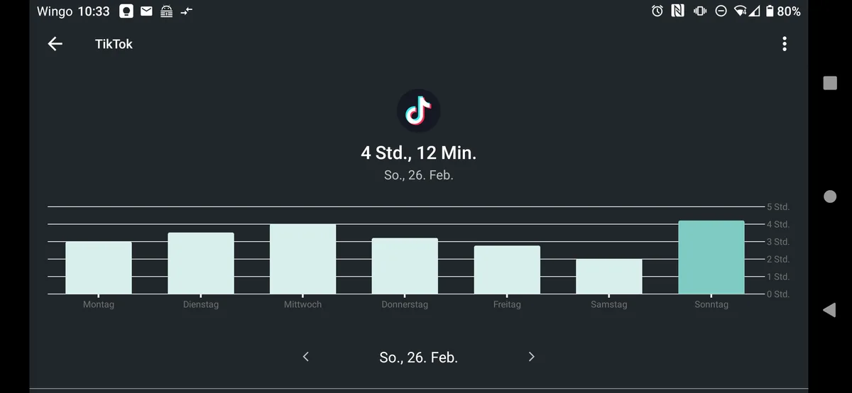 10787904-1 TikTok macht süchtig.