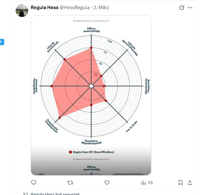 Noch einen Tag vor Bekanntgabe des Ausschlusses postete Regula Hess ihren Smart-Spider. Noch einen Tag vor Bekanntgabe des Ausschlusses postete Regula Hess ihren Smart-Spider.