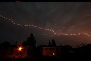Gewitter Blitze Gewitter Blitze