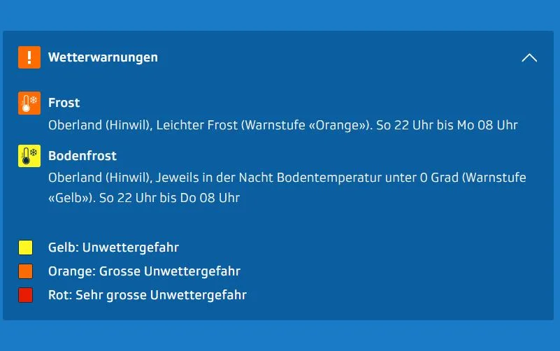 Rüti bricht ein