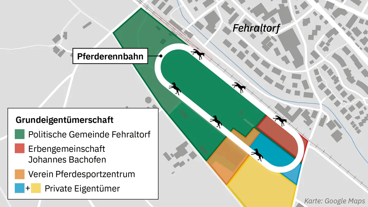 Grafik zu den Grundstückseigentümern bei der Pferderennbahn Fehraltorf