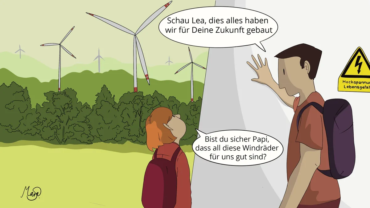 Windräder im Oberland: Was geht den beiden durch den Kopf?