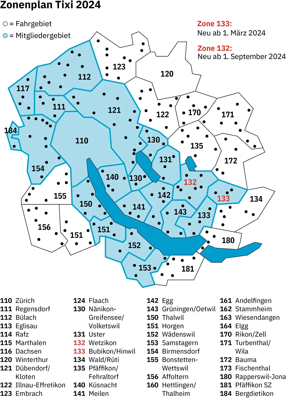 Die Grafik zeigt die Einsatzzonen von Tixi.  