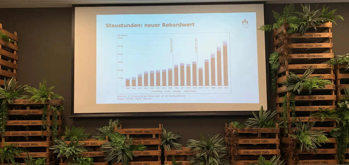 Stauen im Grünen: Gregor Rutz präsentierte die rasante Zunahme der Staustunden auf dem Schweizer Strassennetz. 