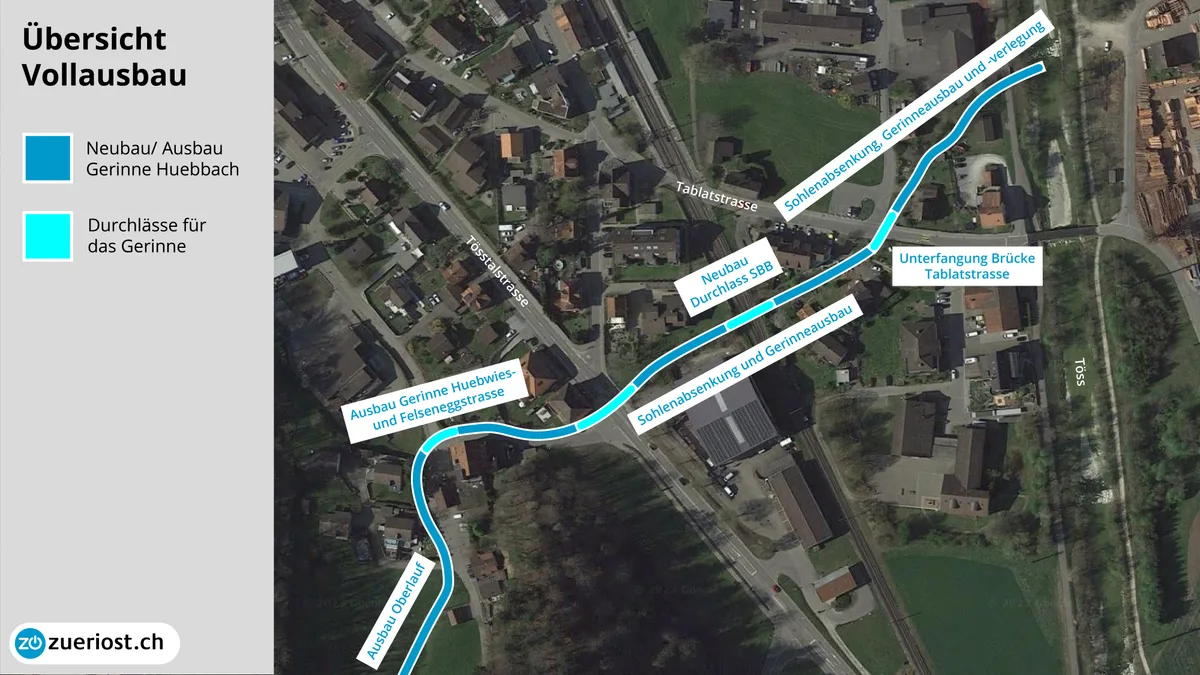 Grafik, die den geplanten Vollausbau des Huebbachs in Wila zeigt.